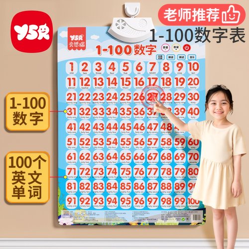 儿童数字1到100早教认知有声挂图