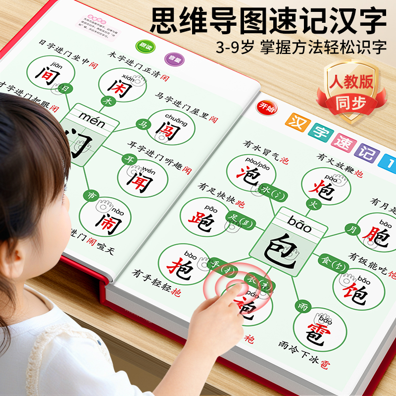 一年级思维导图形象识字发声书