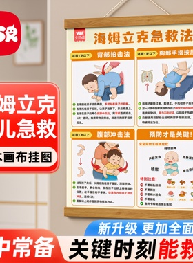 海姆立克急救法挂图安全知识挂图预防儿童呛奶急救抢救家用挂画