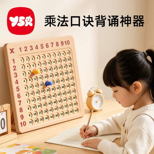 老师推荐的乘法口诀表背诵神器！