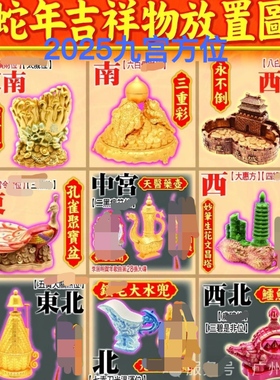 李居明2025蛇年九宫方位吉祥物