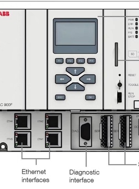 ABB PM 901F PM901F 3BDH001001R0001