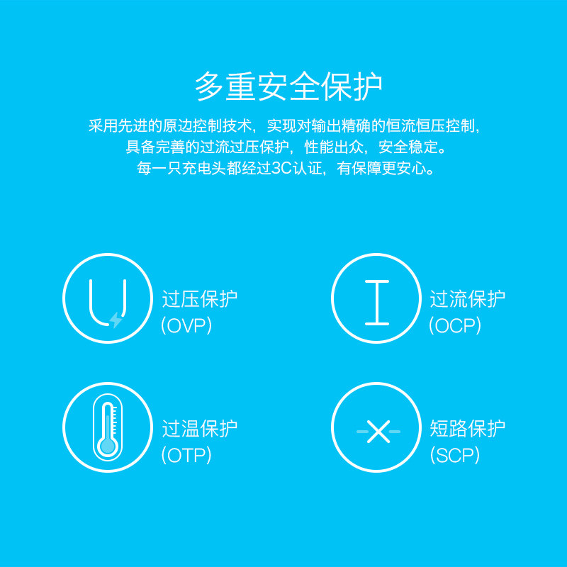 chargeur MEIZU pour téléphones MEIZU MEIZU - Ref 1294826 Image 3