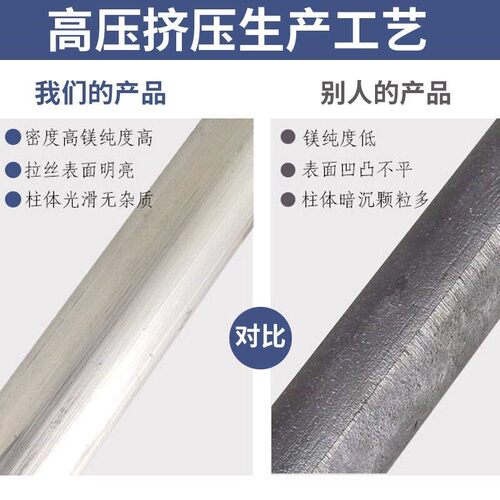 适用AO史密斯电热水器镁棒60升通