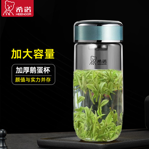 希诺单层鹅蛋杯高硼硅材质