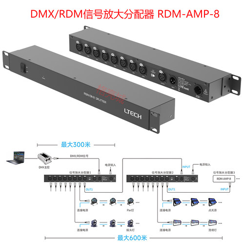 DMX信号放大分配器RDM-AMP-8