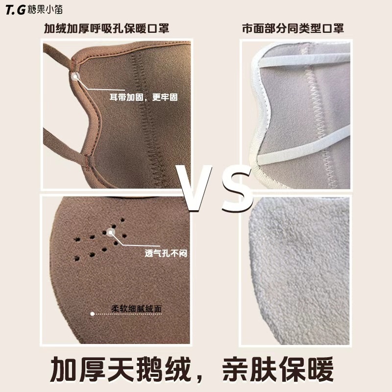 真乐2025秋冬保暖口罩男女同款高颜值3D立体德绒骑行透气百搭防晒