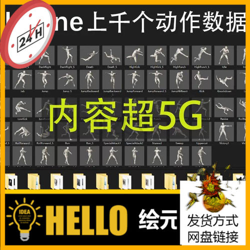 iclone7/8上千个动作数据文件，内容超过五个G，做动画方便