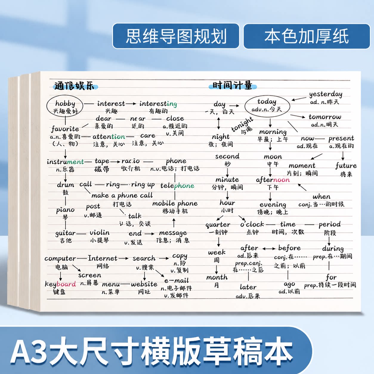 A3草稿纸横线信纸本思维导图可撕横版学习纸背单词纸写字纸工作笔