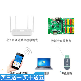 手机WIFI U盘 8W5B LED显示屏控制卡 点播计数单双色 飞控科技