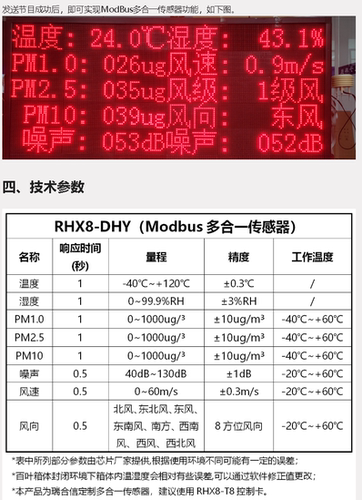 RHX8-DHY 气象环境综合传感器 配合T8使用 PM噪声 温湿度风速风向