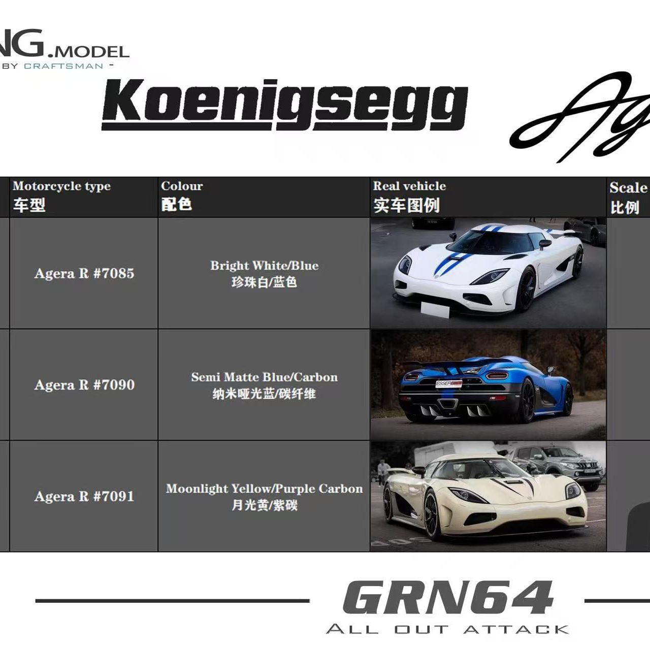 GRYNING柯尼塞格AgeraR汽车模型