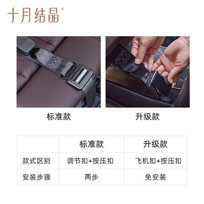 十月结晶孕妇安全带汽车专用防勒肚车载怀孕开车神器副驾驶可用 — 1