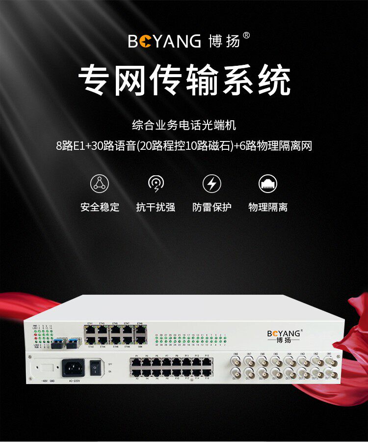 博扬 综合业务电话光端机8路E1+30路语音(20路程控10路磁石)+6路