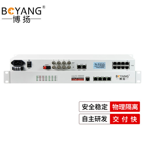 博扬 多功能综合多业务光端机 4路E1+2路电话+4路百 BY-4E1-2P4EV