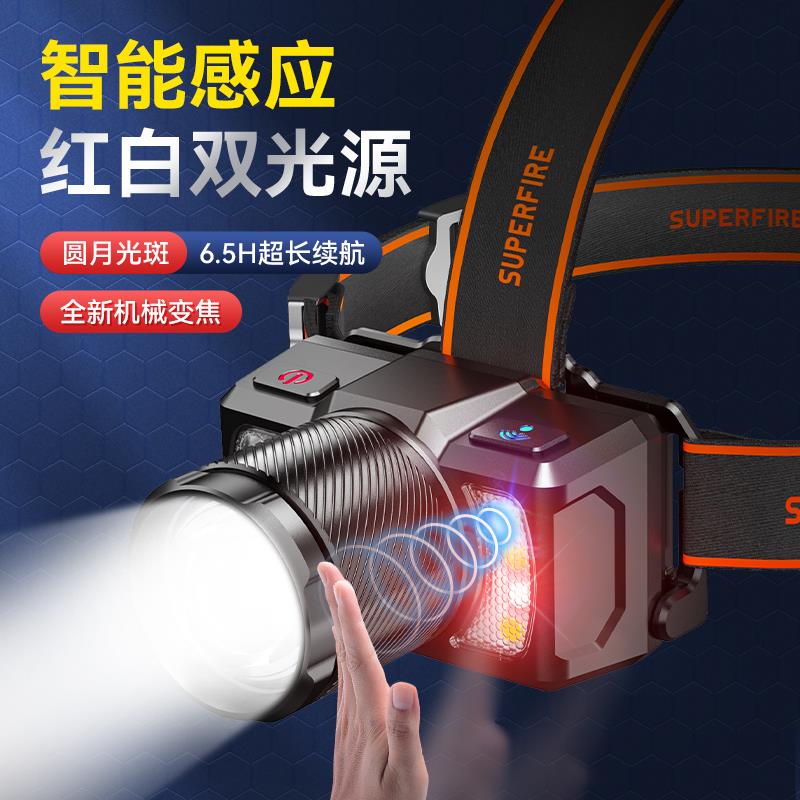 神火HL25变焦头灯强光充电超头灯