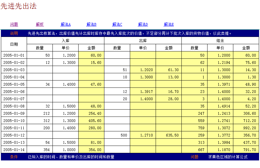 excel进销存出入库先进先出法出库金额计算库存管理excel表格模板