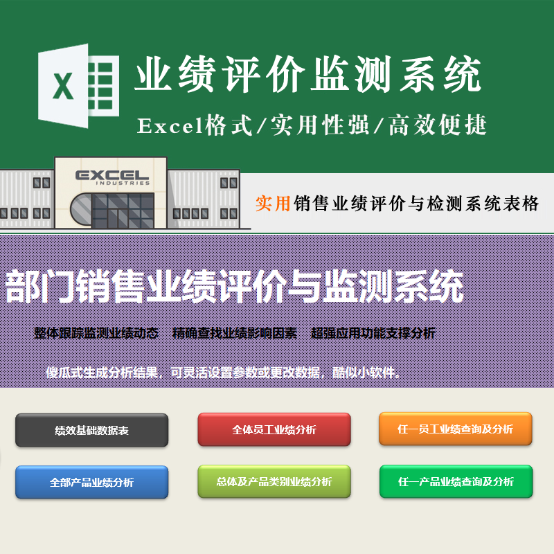 部门销售业绩评价与监测系统表格 产品业绩分析 员工绩效查询模板