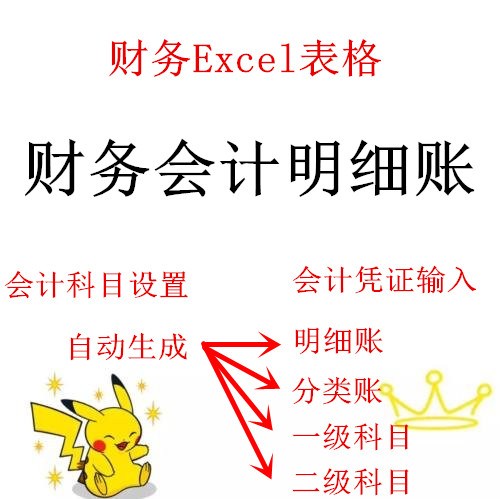 财务会计明细账excel电子表格会计明细分类账二级科目财务报表 商务/设计服务 设计素材/源文件 原图主图