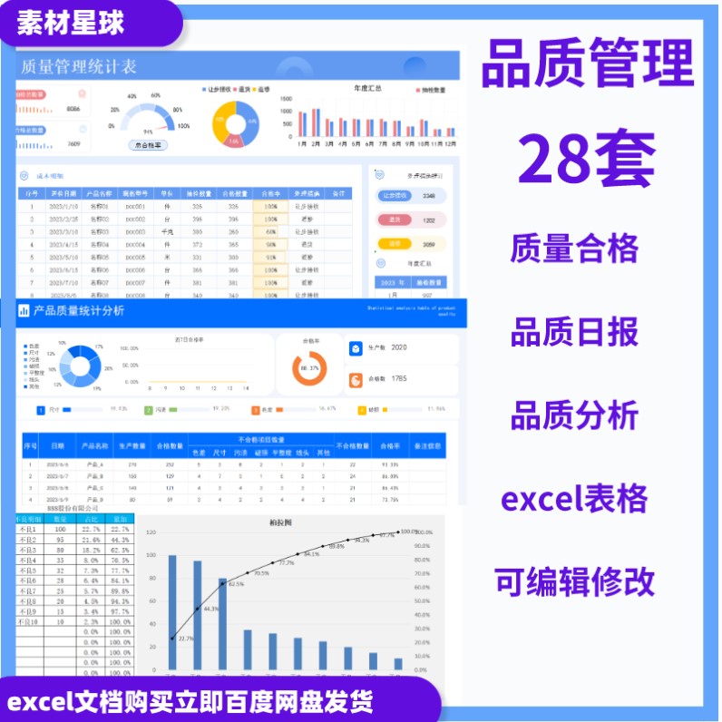 品质管理产品质量统计品质分析月报表不良率统计检验检测表柏拉图