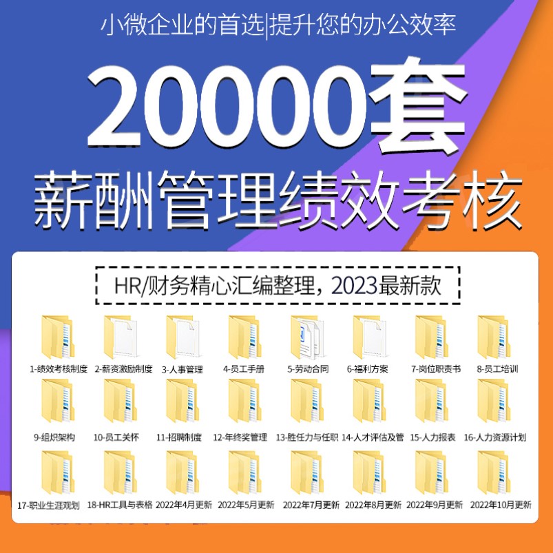 薪酬与绩效管理方案考核体系制度设计薪资企业员工kpi激励工具包