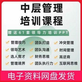 中层管理培训上下级沟通技巧团队建设沟通协作执行领导力视频课程