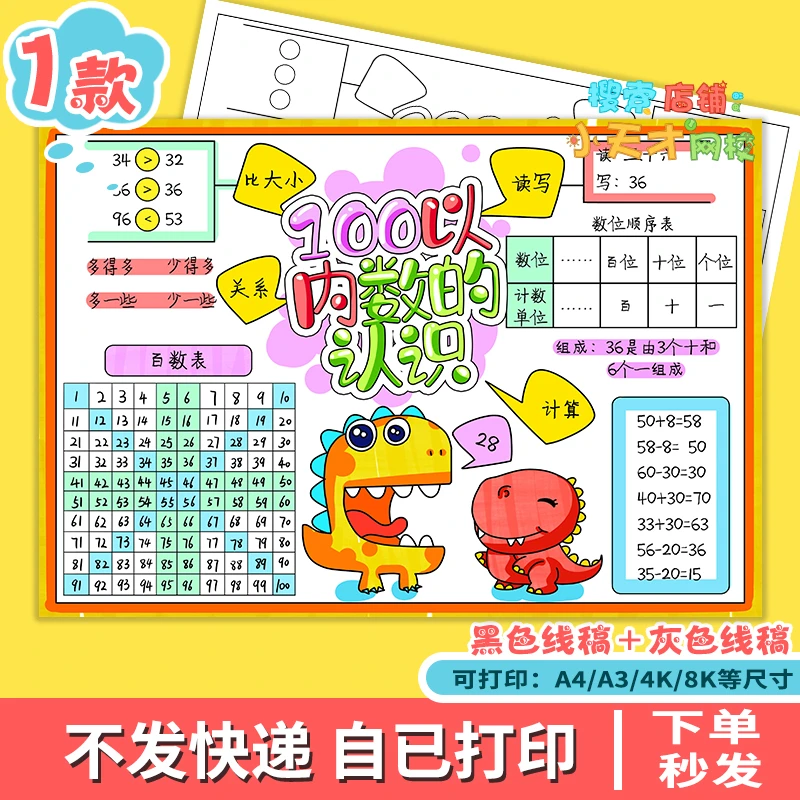100以内数认识手抄报数学一年级下册第三单元思维导图读书卡e738