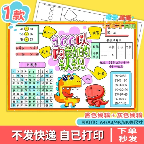 100以内数认识手抄报数学一年级下册第三单元思维导图读书卡e738