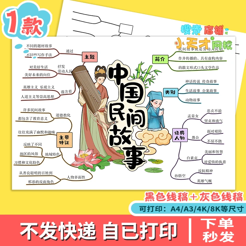 中国民间故事思维导图手抄报课外阅读好书推荐线稿读书卡f491