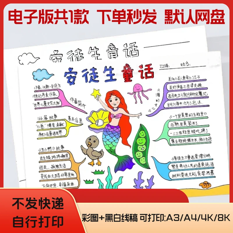 安徒生童话故事思维导图手抄报模板电子版三年级课外必读书小报a4