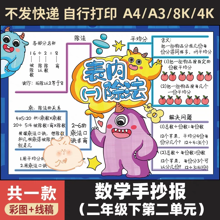 数学二年级下册表内除法手抄报模板 第二单元思维导图趣味数学842