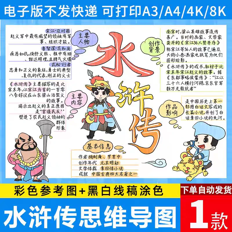 小学生水浒传思维导图手抄报模板四大名著好书推荐读后感电子线稿
