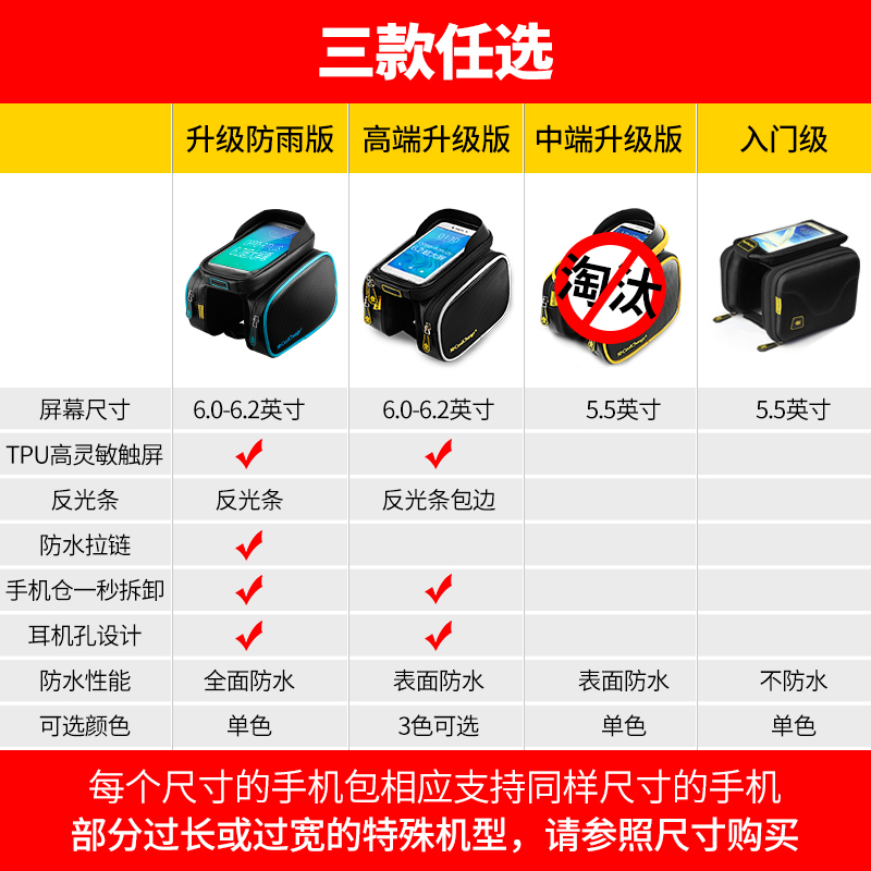 Sacoche pour vélo mixte COOLCHANGE - Ref 2211462 Image 4