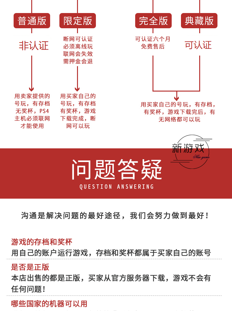 可认证不认证英文 PS4PS5游戏逃出生天数字下载版