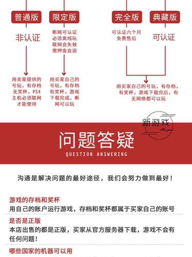 新品PS5 PS4游戏 中文 F1赛车2023 F1 23 数字下载版 可认证/非认