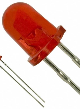 LN29RCPX/LN31GCPH/LN3005MR-G