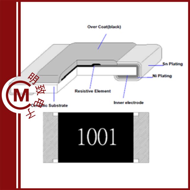 RB12FTP1003/RB12FTP10R0/RB12FTP2493