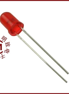 MV8191/MV8305/MV8306