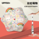 儿童雨伞学生上学专用小学轻便遮阳伞自动一键开合太阳伞晴雨两用