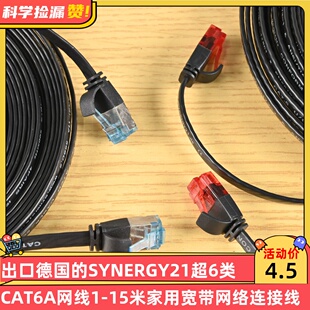 出口德国的SYNERGY21超6类CAT6A网线1-15米家用宽带网络连接线