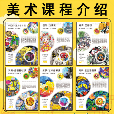 少儿童美术课件美术机构课程体系200节ppt课件画室培训课程介绍