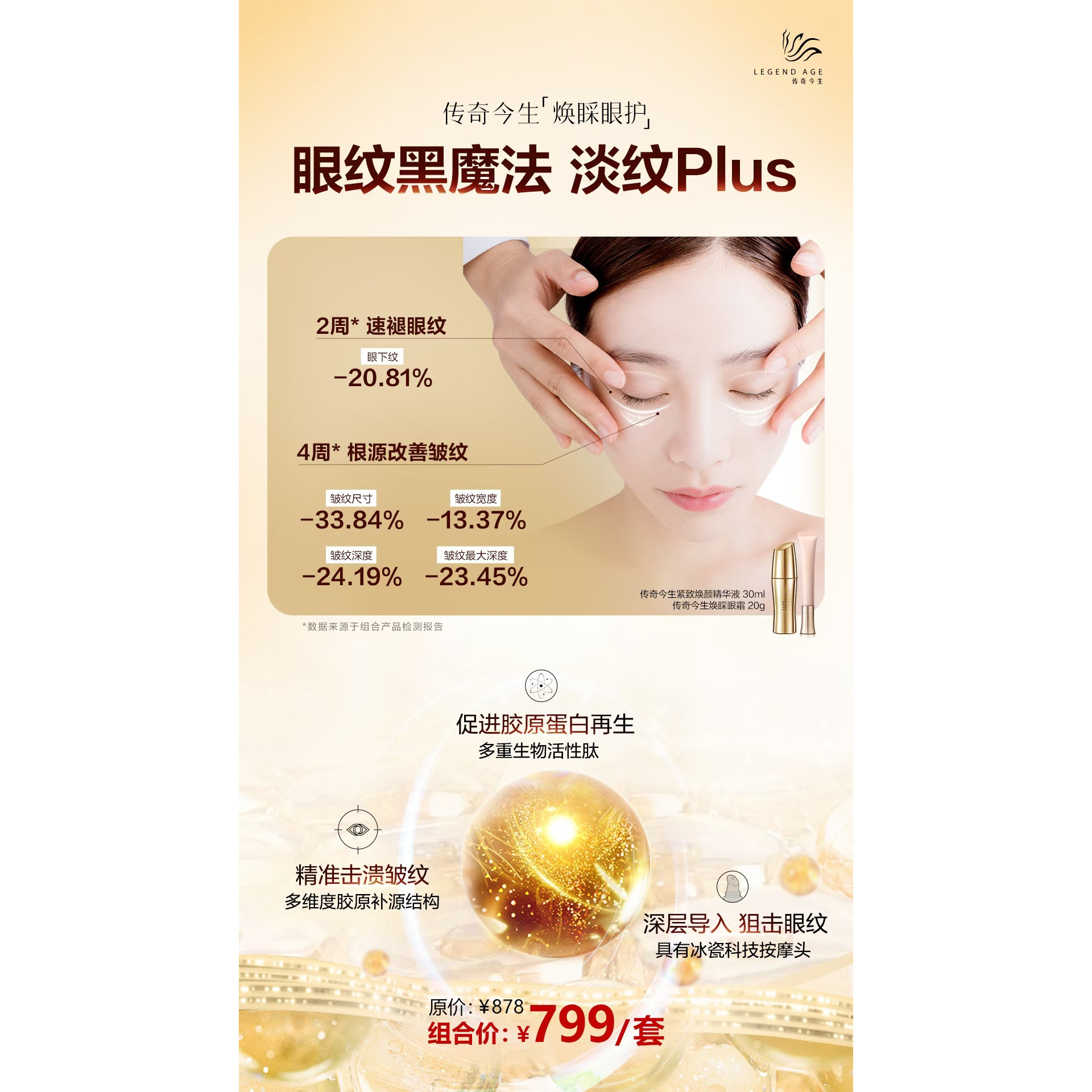 传奇今生焕睬眼护2件套装紧致焕颜精华液抗衰滋养淡化细纹熬夜用