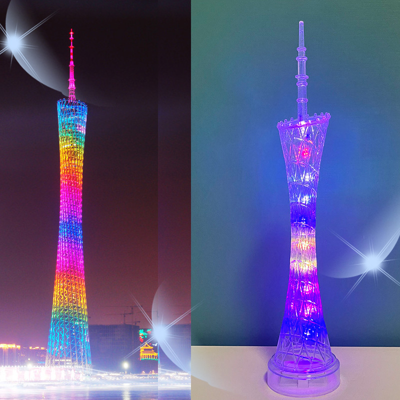 【官方推荐礼品】2024新款