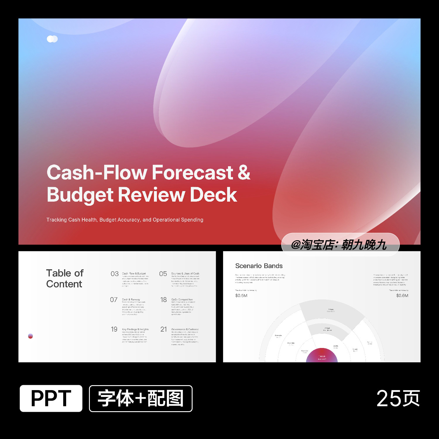 简约高级数据图表数字表格PPT模板公司汇报企业总结PPT素材zw