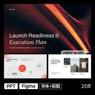高级小众产品发布参数展示市场推广公司汇报PPT模板设计素材zw54