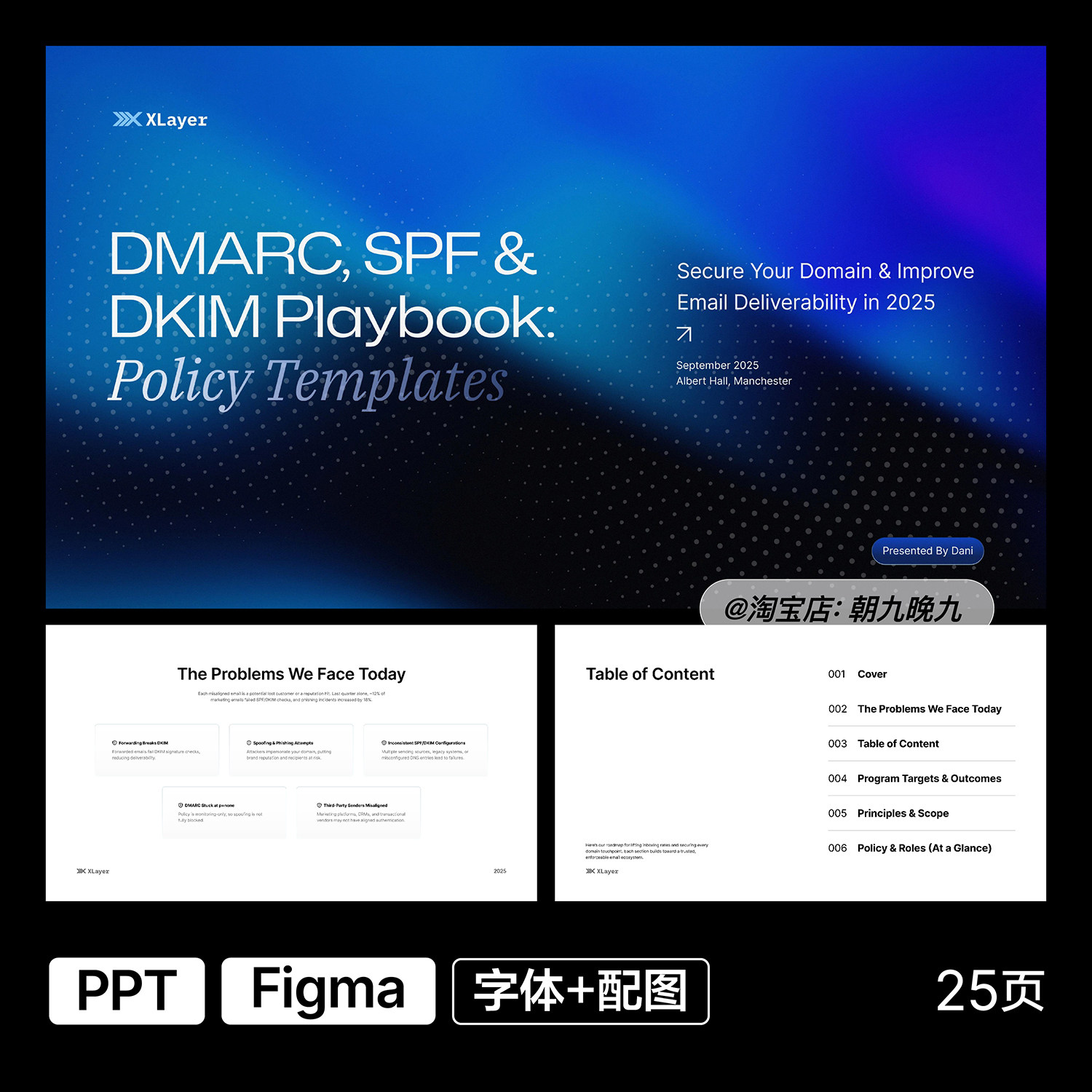 蓝色简约数据表格数字图表可视化PPT模板Figma源文件设计素材
