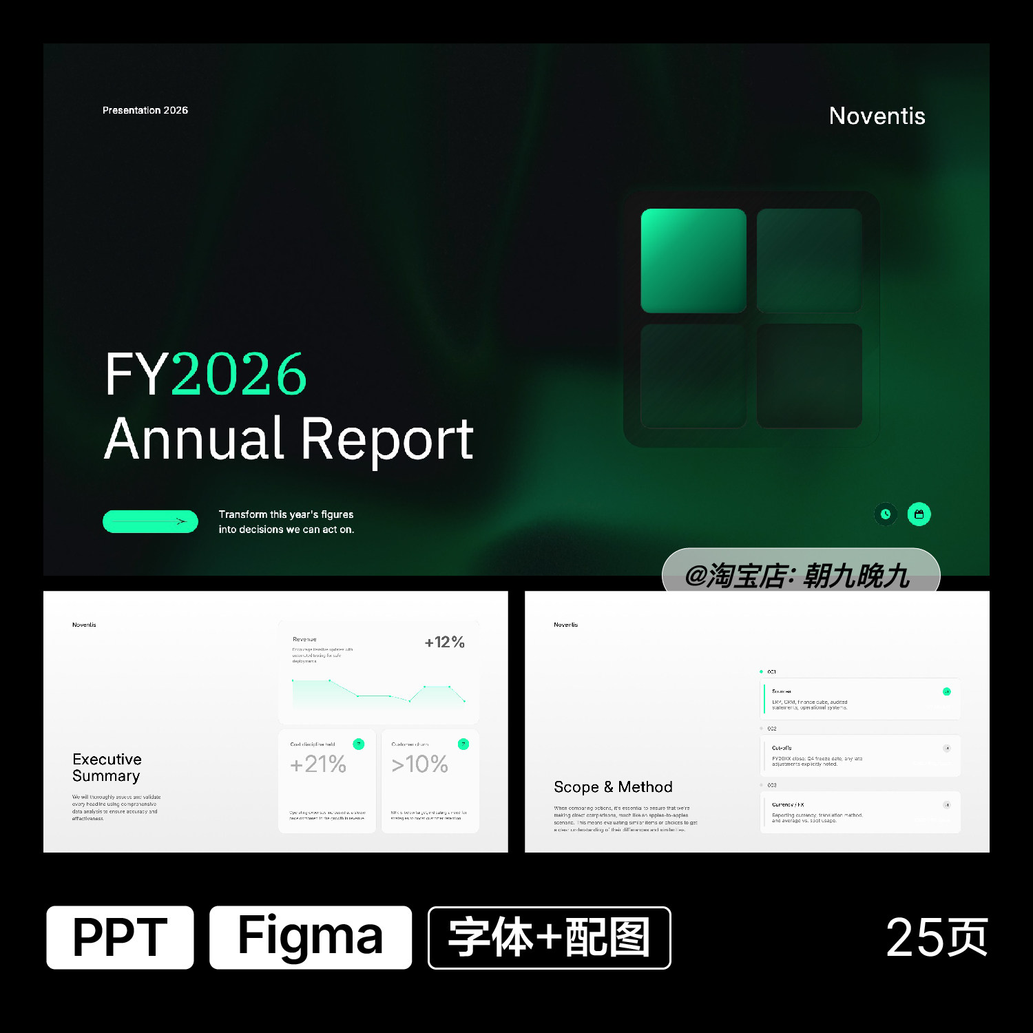 绿色小众高端企业报告数据表格公司汇报PPT模板Figma文件素材