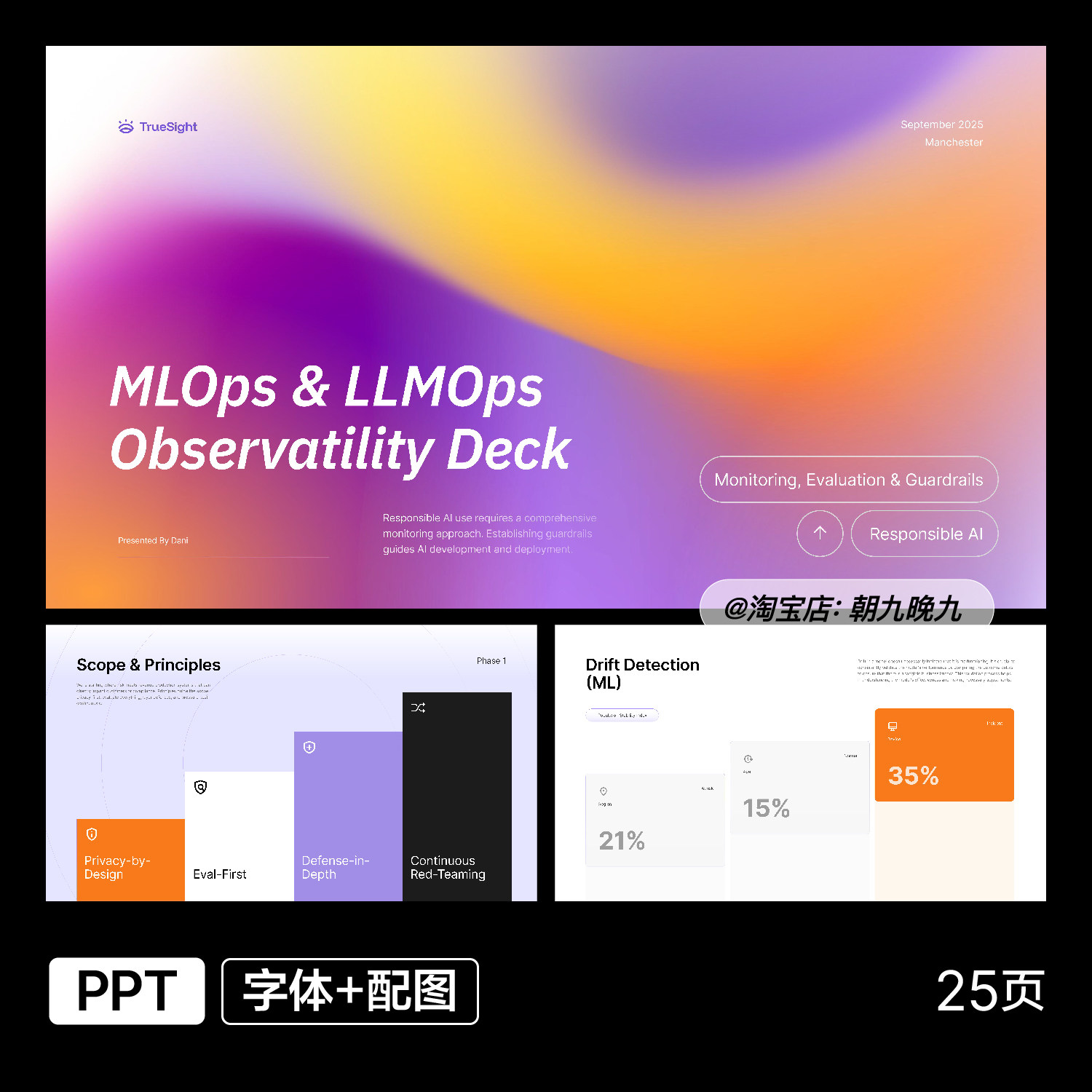 简约数据可视化数字美化企业汇报公司报告PPT模板设计素材zw33