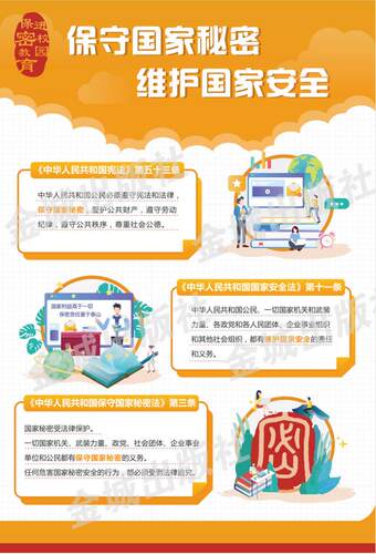 保密教育进校园（大中学生挂图一套4张）保密专业