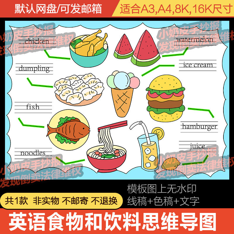 小学英语版美食食物和饮料思维导图卡通绘画模板电子版半成品模板
